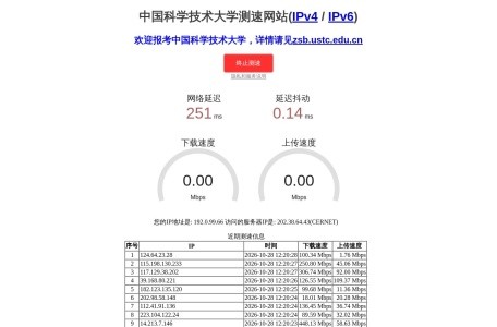 网络测速